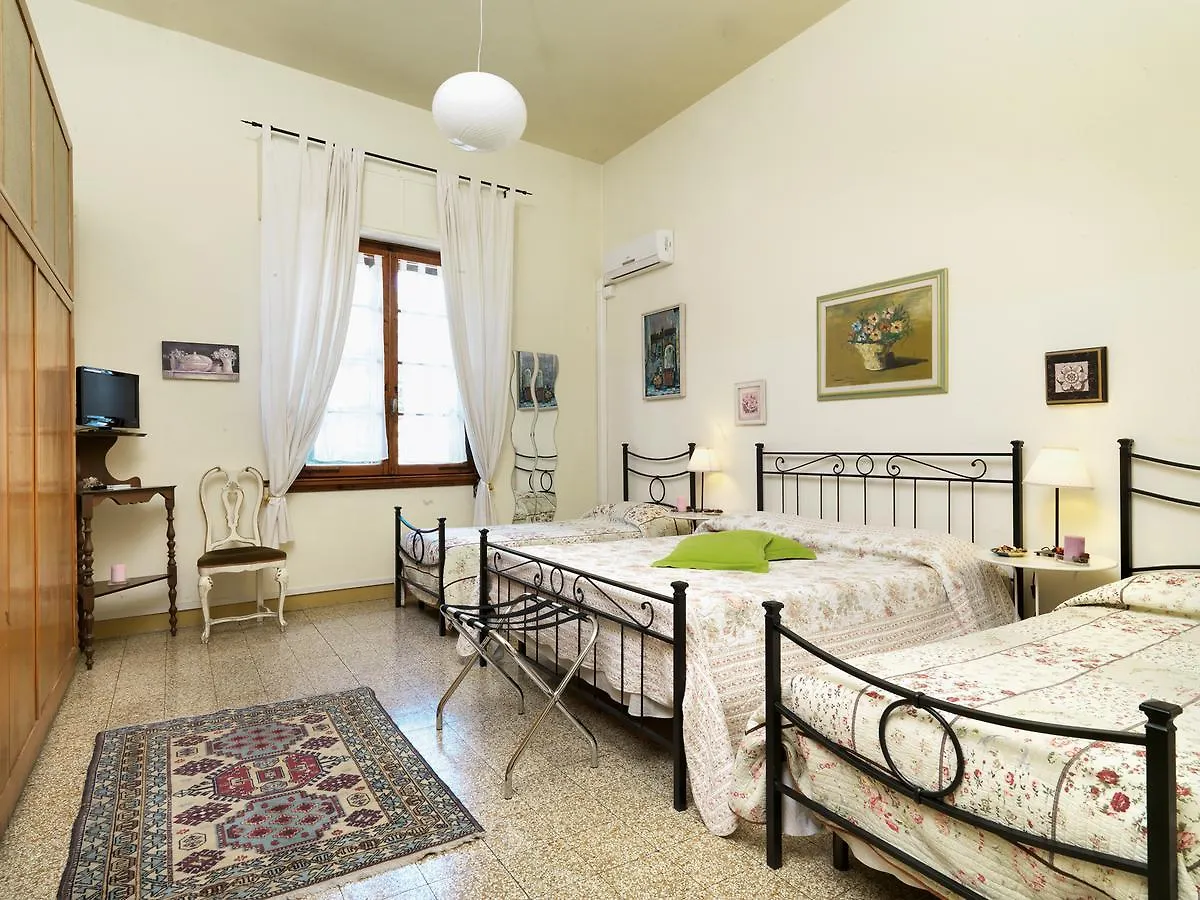 Residenza Oltrarno Apartment Florence